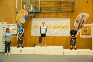 25 TEM JYI 2019, foto Domen Laznik (35)